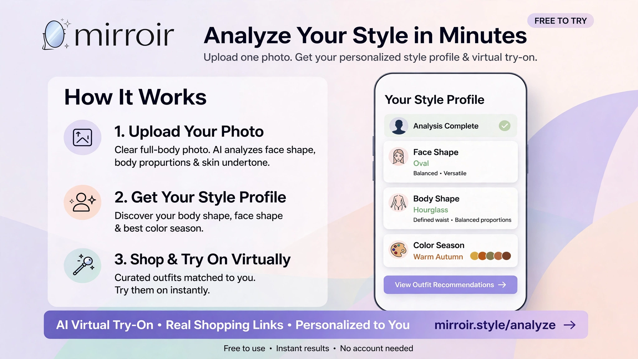 Dress Me AI feature showing a person wearing an exact uploaded garment
